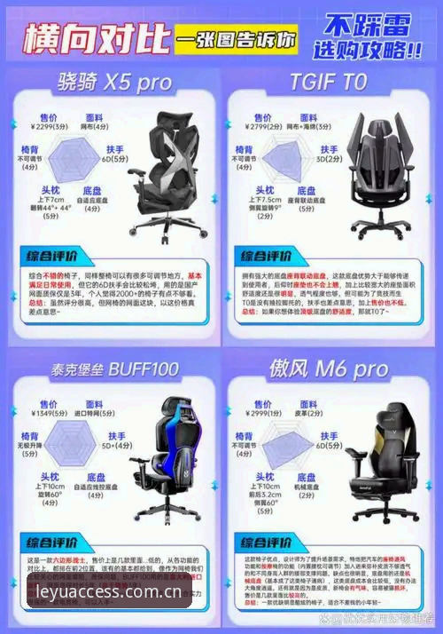乐鱼体育平台使用心得：资深用户深度解析六大核心功能特点